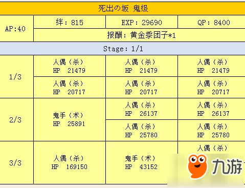 命運(yùn)冠位指定fgo平民速刷珊瑚副本和英靈推薦