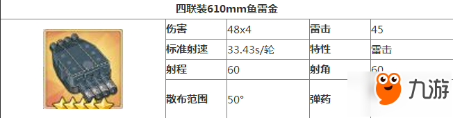 碧藍航線貉裝備搭配技巧 貉裝備怎么選