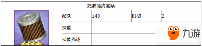 碧藍航線貉裝備搭配技巧 貉裝備怎么選