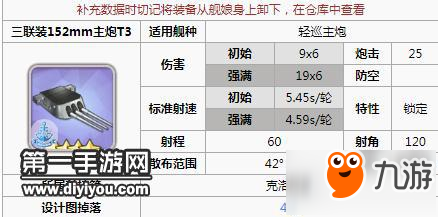 碧藍航線三聯(lián)裝283mmSKC34和380mm之間如何選擇