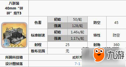 碧藍航線維修艦明石裝備怎么搭配 明石裝備搭配攻略