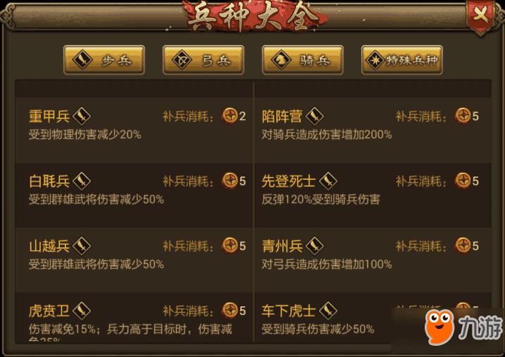 《朕的江山》兵种攻略