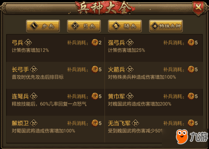 《朕的江山》兵种攻略