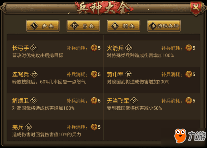 《朕的江山》兵种攻略