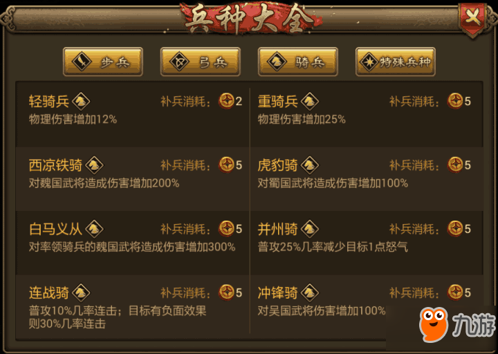 《朕的江山》兵种攻略