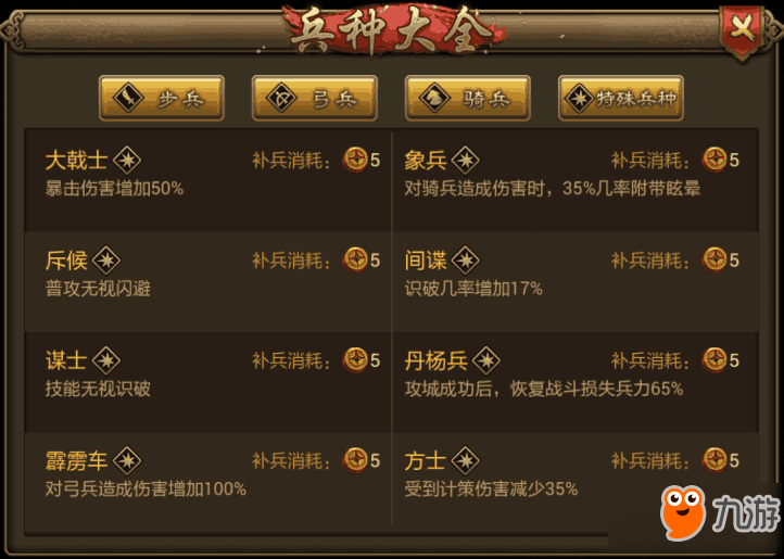 《朕的江山》兵种攻略