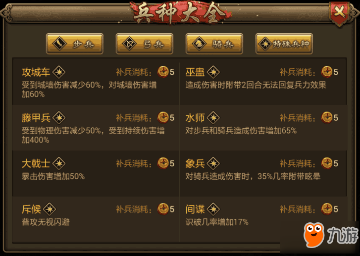 《朕的江山》兵种攻略