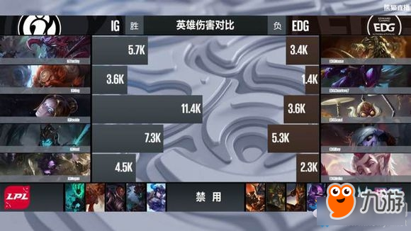 《LOL》圆周率型打野意思介绍