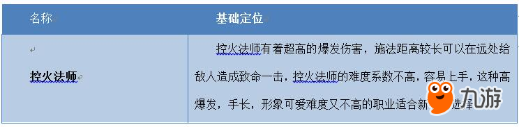 尋仙手游控火法師法寶技能解析