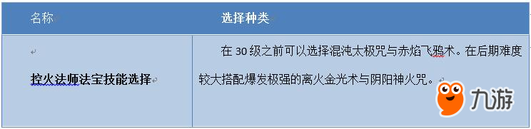 尋仙手游控火法師法寶技能解析