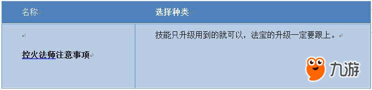 尋仙手游控火法師法寶技能解析