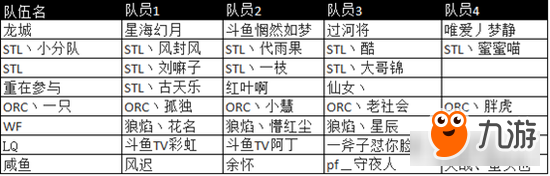 野蛮人大作战观赛赢炫彩 八强争锋战况激烈