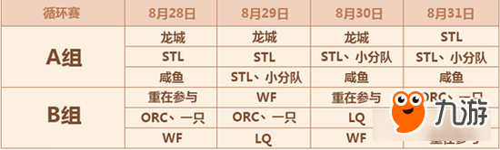 野蠻人大作戰(zhàn)觀賽贏炫彩 八強爭鋒戰(zhàn)況激烈