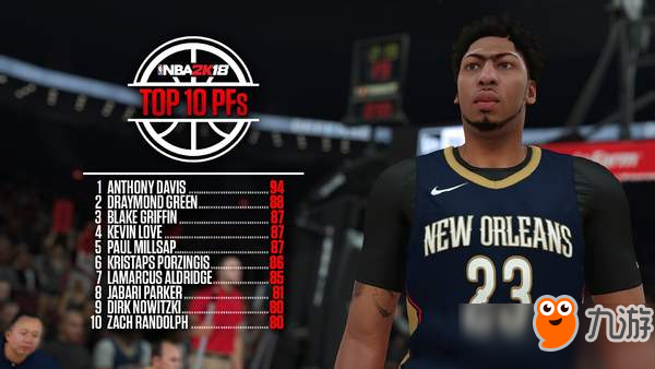 《NBA 2K18》十大前鋒、中鋒榜單 僅三人能力值上90分