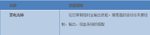 寻仙手游掌电法师如何 掌电法师职业介绍