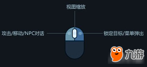 刀剑2快捷键全面介绍 基础操作很重要