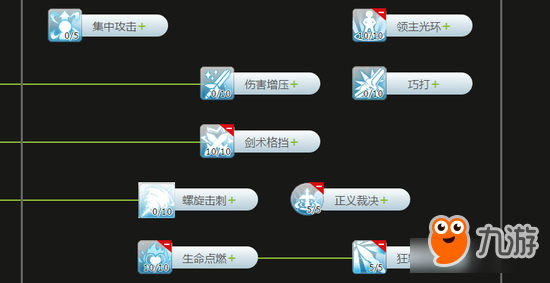 仙境傳說(shuō)RO手游1-65級(jí)騎士加點(diǎn)練級(jí)與成長(zhǎng)之路