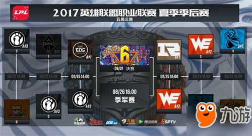 LOL六周年庆狂欢盛典有哪些看点 五大看点全解析