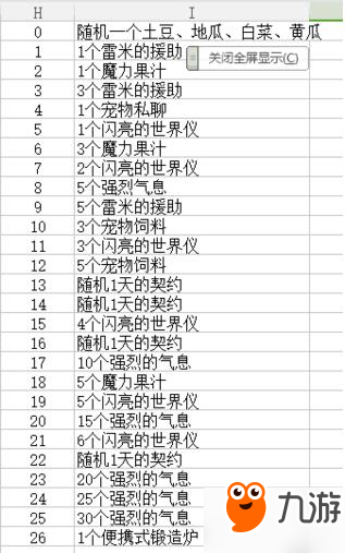 dnf豐收的季節(jié)活動農(nóng)作物合成表 dnf各種農(nóng)作物組合表