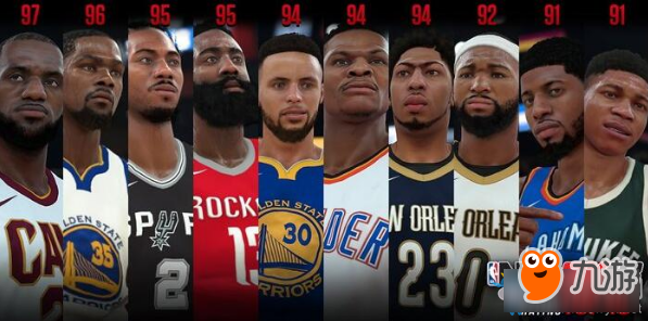 《NBA 2K18》十大能力值最高球星排名