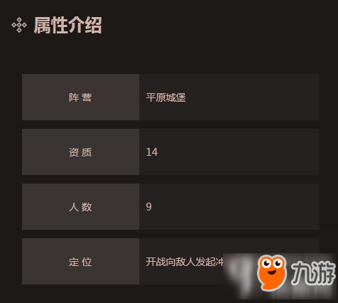 英雄无敌手游皇家骑士怎么样 皇家骑士详解