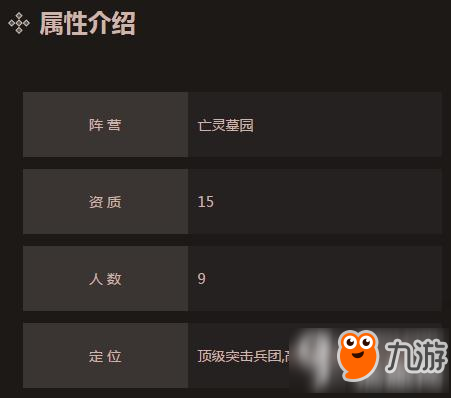 英雄无敌手游黑暗骑士怎么样 黑暗骑士详解