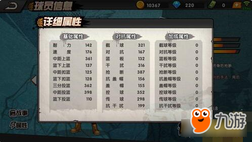 街头篮球手游晗晗时装如何选择 晗晗时装推荐