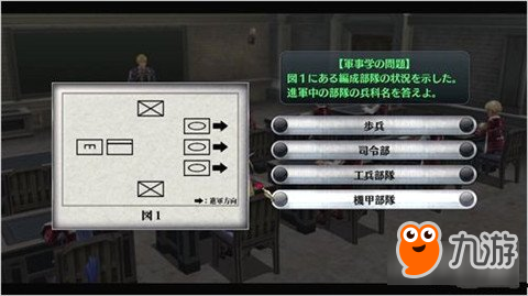 英雄傳說(shuō)閃之軌跡期中考試答案一覽