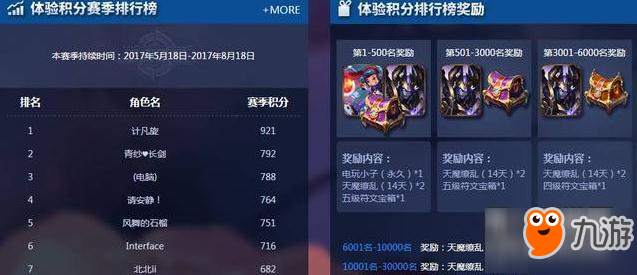 王者荣耀四大限定皮肤升级 但全部沦为赠品皮肤 王者荣耀四大限定皮肤升级 但全部沦为赠品皮肤