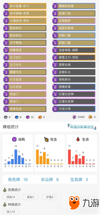 英雄戰(zhàn)歌手游李白斗酒卡組怎么樣 李白斗酒卡組推薦