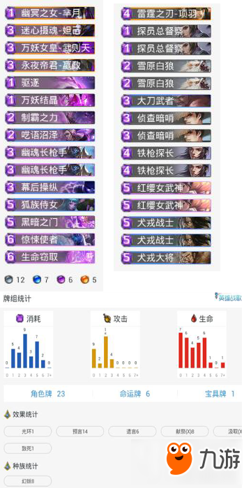 英雄戰(zhàn)歌手游萬妖結(jié)晶卡組怎么樣 萬妖結(jié)晶卡組推薦