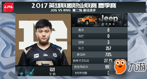 lpl2017夏季赛8月6日JDGvsRNG：RNG二比零横扫JDG