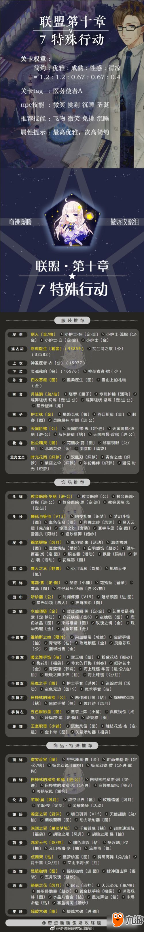 奇迹暖暖特殊行动怎么搭配 联盟第十章通关攻略 奇迹暖暖特殊行动怎么搭配 联盟第十章通关攻略