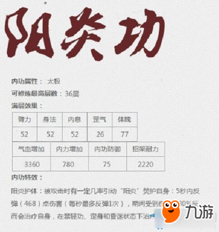 九陰真經(jīng)明教二內(nèi) 九陰真經(jīng)明教二內(nèi)是什么
