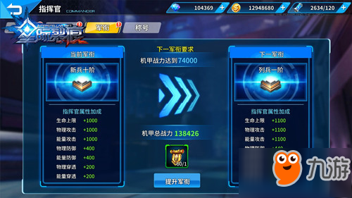 谁强谁在上面 《星际裂痕》军衔系统