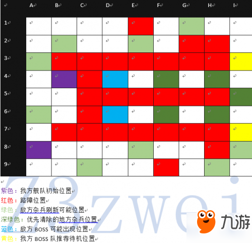 碧蓝航线夏日活动d4攻略 d4打法及阵容搭配