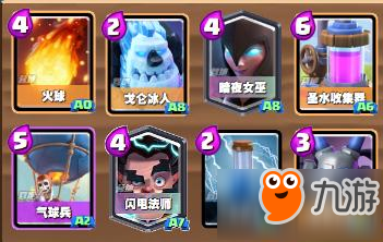 <a id='link_pop' class='keyword-tag' href='http://www.575.zj.cn/cr/'>皇室戰(zhàn)爭</a>提速冰人氣球卡組 搭配夜巫電法反擊強