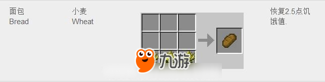 我的世界中國版食物怎么制作 常見食物的制做教程