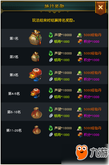 《权御三国》三国知多少-隆中对