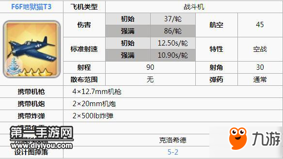 碧藍航線光輝裝備如何選擇 光輝裝備推薦分享