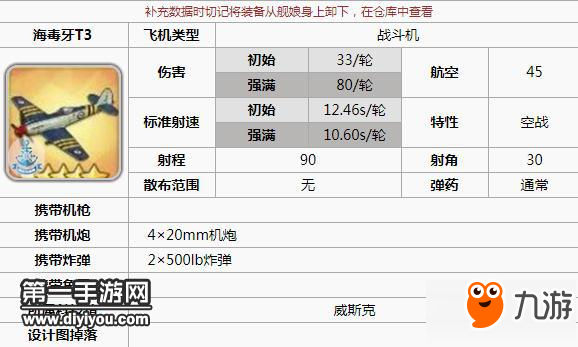 碧藍航線光輝裝備如何選擇 光輝裝備推薦分享