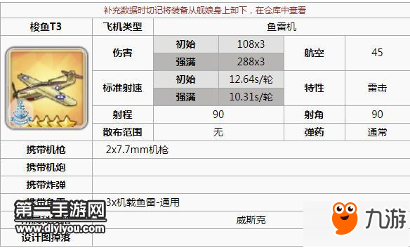 碧藍航線光輝裝備如何選擇 光輝裝備推薦分享