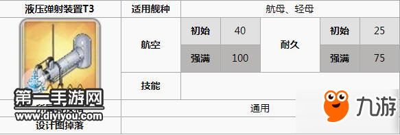 碧藍航線光輝裝備如何選擇 光輝裝備推薦分享