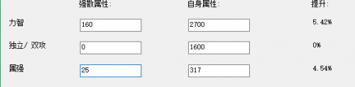 別算數(shù)據(jù)了 DNF精靈騎士4套90實(shí)測