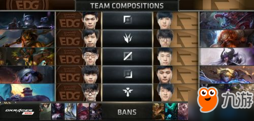 lpl夏季賽總決賽9月1日RNGvsEDG第一場:RNG獲勝