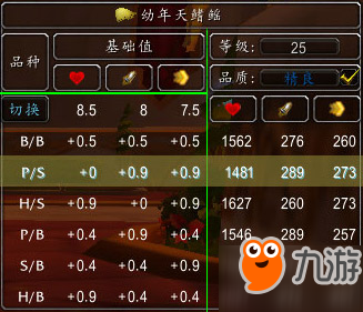 魔獸世界7.3寵物捕捉攻略 瑪凱雷地圖寵物大全