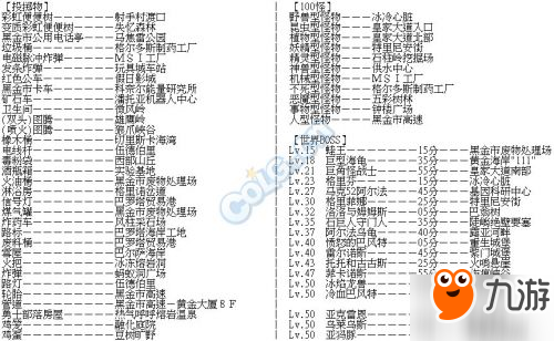 冒险岛2每日任务投掷道具/怪物类型/BOSS刷新时间地点表
