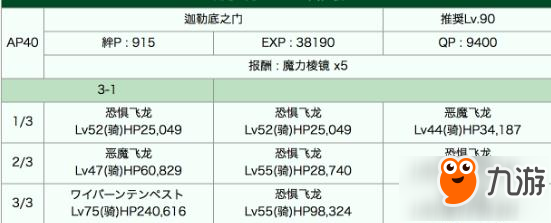 FGO龍牙本敵人配置和速刷英靈推薦