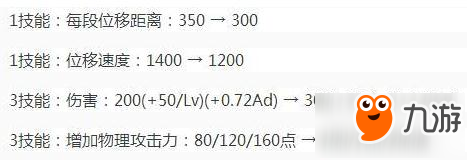 懶人看圖 9月12日英雄調(diào)整一覽宮本再次削弱