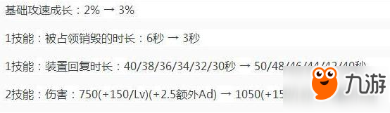 懒人看图 9月12日英雄调整一览宫本再次削弱